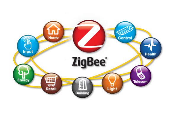 zigbee protocol