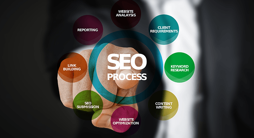 different types of seo techniques