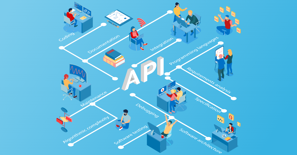 Api best practice